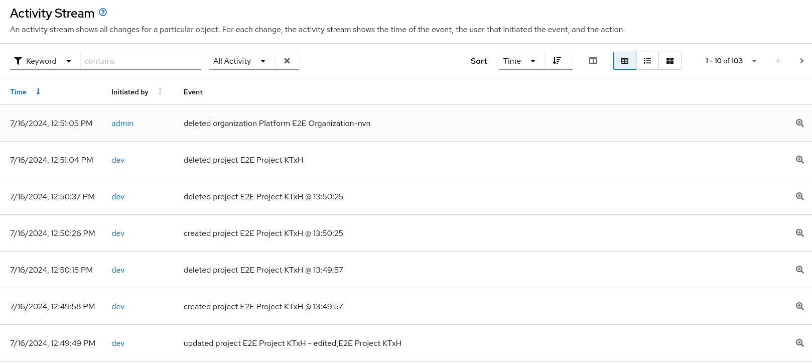 Activity stream page