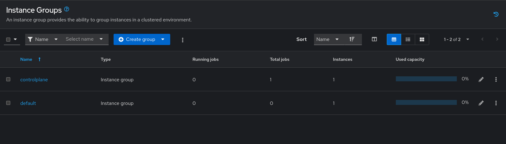 Instance groups list view