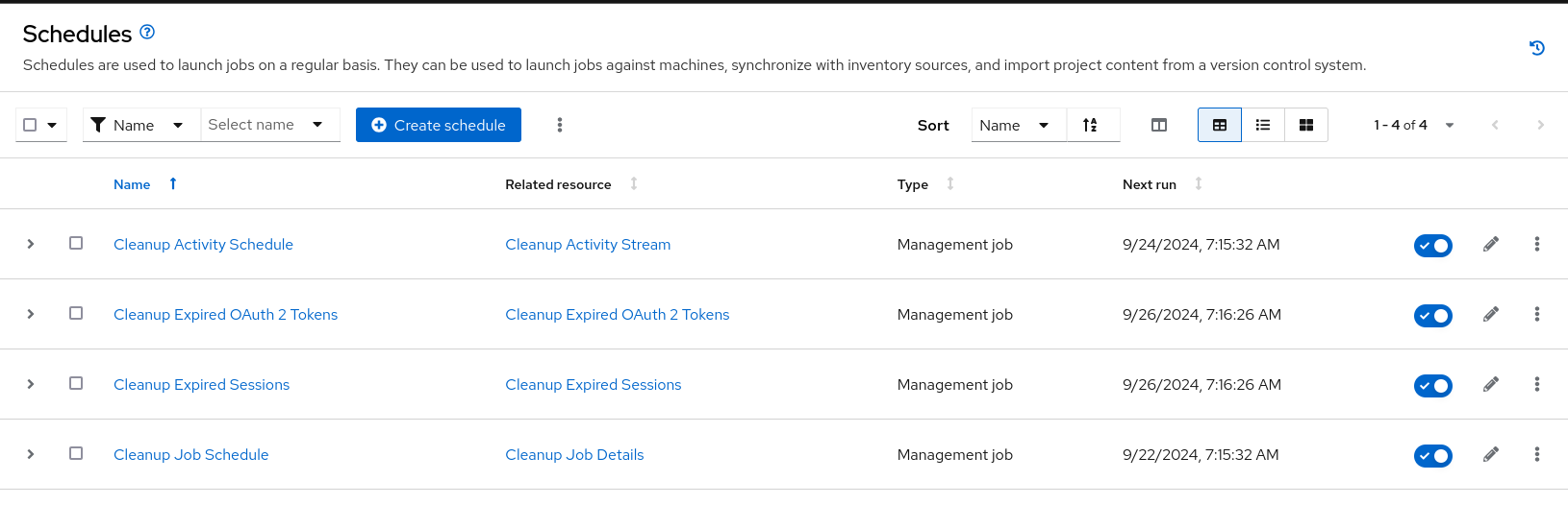 Schedules sample list